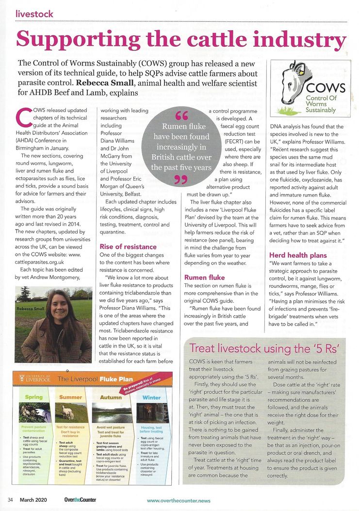 OvertheCounter, March 2020